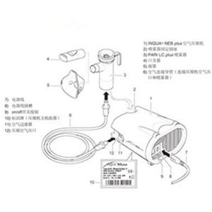 德國百瑞霧化器 醫(yī)用家用兒童霧化器 (出租每天10元）