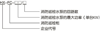 22KW消防巡檢柜設備