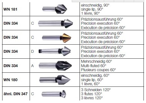倒角钻 90°倒角钻 60°倒角钻 120°倒角钻