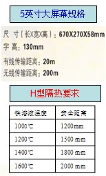 万准ocs-wk9H吊秤，电子吊磅，耐高温吊秤，