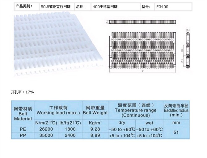 精密塑料網(wǎng)帶原始圖片2