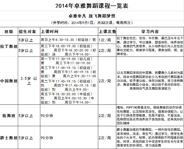 2014年卓雅舞蹈課程一覽表