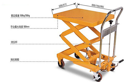 手动平台车，液压平台车，模具专用升降平台车