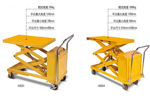 移动式 电动升降平台车/车间操作专用 