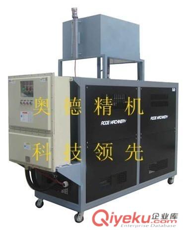 軋光機輥筒油加熱器,湖北無紡布熱軋機輥筒導熱油爐