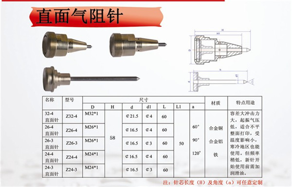 發(fā)動機(jī)車架號刻碼機(jī)針、2/3/4mm氣動鋼號機(jī)針頭供應(yīng)廠家