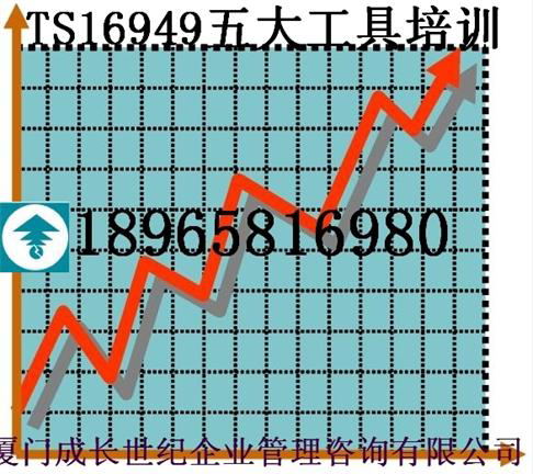廈門漳州龍巖莆田南平三明寧德泉州福州客戶驗廠輔導