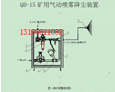 供应佳信QD-15矿用气动喷雾降尘装置