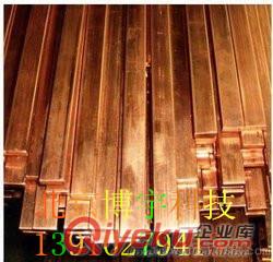 銅包鋼扁線/銅包鋼扁線價格/銅包鋼扁線廠家