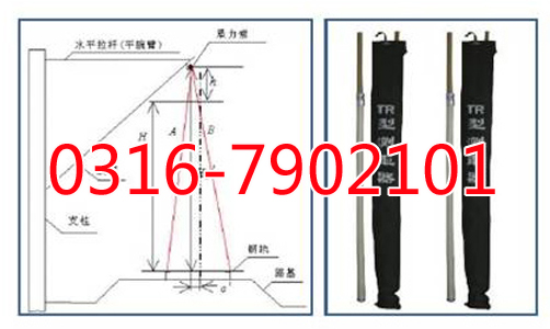 CZG1型鐵路接觸網專用測距尺
