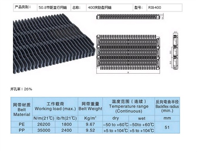 塑料網(wǎng)鏈原始圖片2