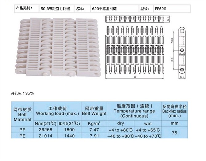 塑料网带