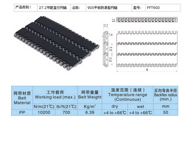 塑料網(wǎng)帶原始圖片3