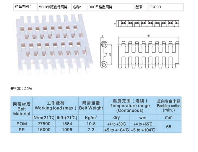 800平格型网带