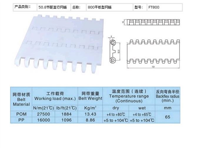 800型模塊網(wǎng)帶