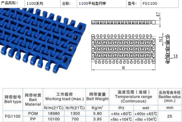 1100突肋型网带