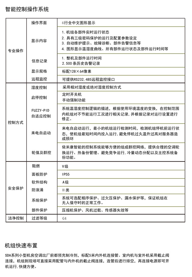 依米康機(jī)房空調(diào)佳木斯雙鴨山七臺(tái)河總經(jīng)銷15914161080