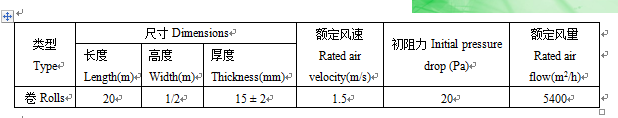 FRS-30  初效過濾棉（風口棉）