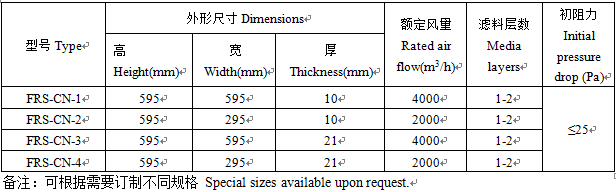 尼龙网初效过滤器