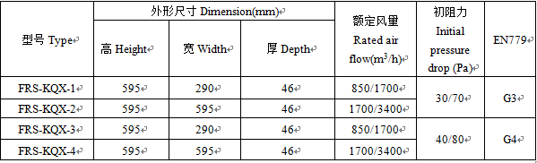 子母框可清洗初效過濾器