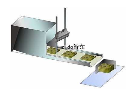 供应原装史帝克ST-106A离子风鼓，{gx}除静电鼓风式离子风机