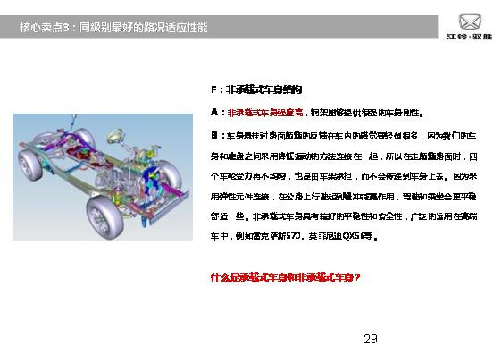 上海全順7座物流車、全順15座商務車、福特全順汽車生產廠家