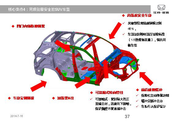 上海全順7座物流車、全順15座商務車、福特全順汽車生產廠家