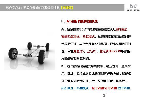 上海全順7座物流車、全順15座商務車、福特全順汽車生產廠家