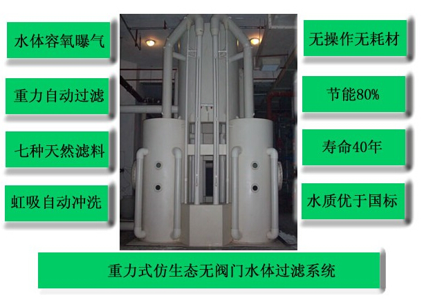 環保游泳池設備廠家