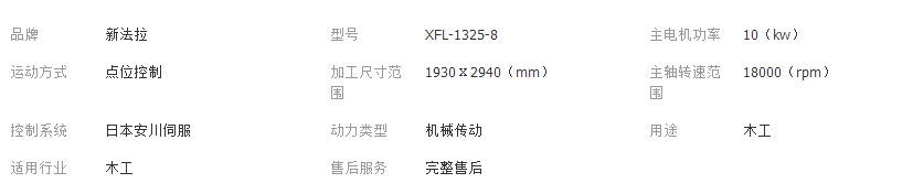 加工中心訂貨—新法拉XFL-1325-8動柱式加工中心—加工中心廠家原始圖片2