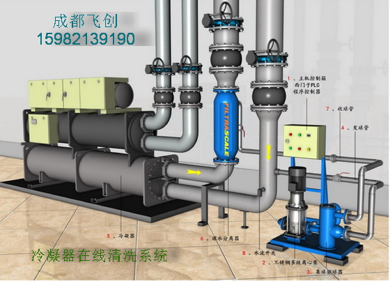 冷凝器在線清洗裝置