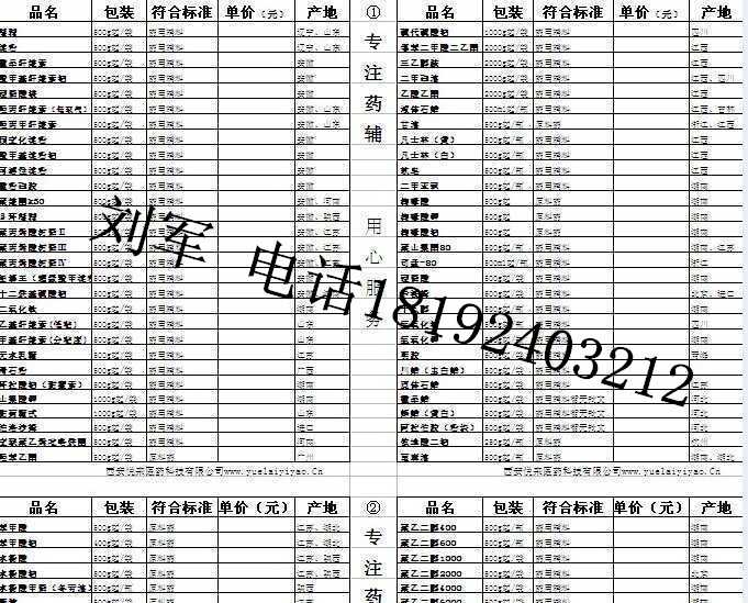 藥用級(jí)聚乙二醇（400.600.1000等型號(hào)齊全），保質(zhì)保量！有批件哦！15年劉先生的店全年特惠！