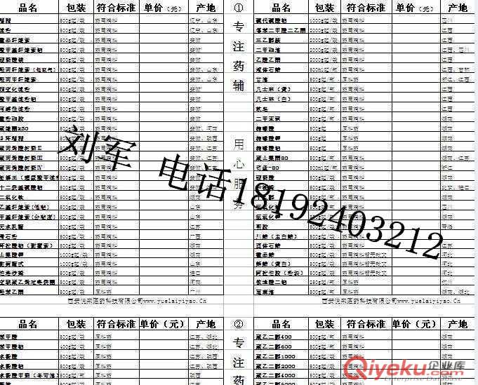 藥用級羧甲基淀粉鈉（CMS-Na），質量可靠的崩解劑，500g起售！原始圖片3