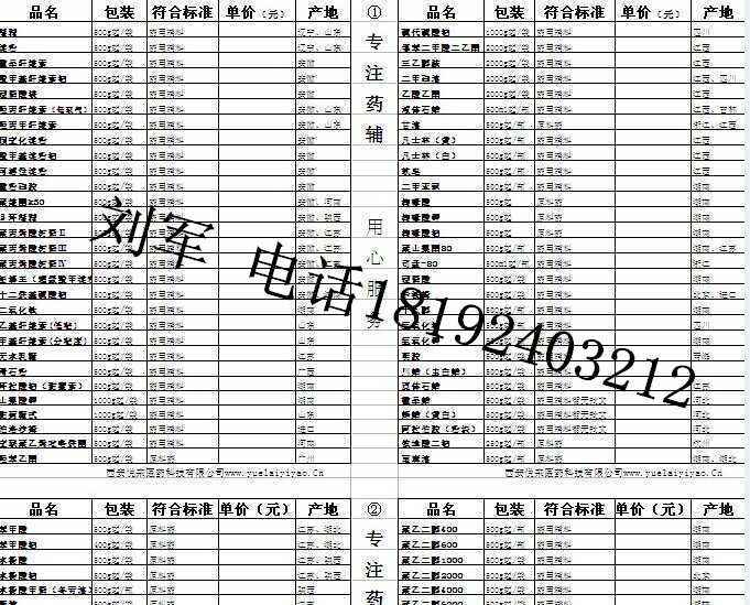 药用级羧甲基纤维素钠CMC，品质保证，质量优良的辅料药，刘先生羊年钜惠！