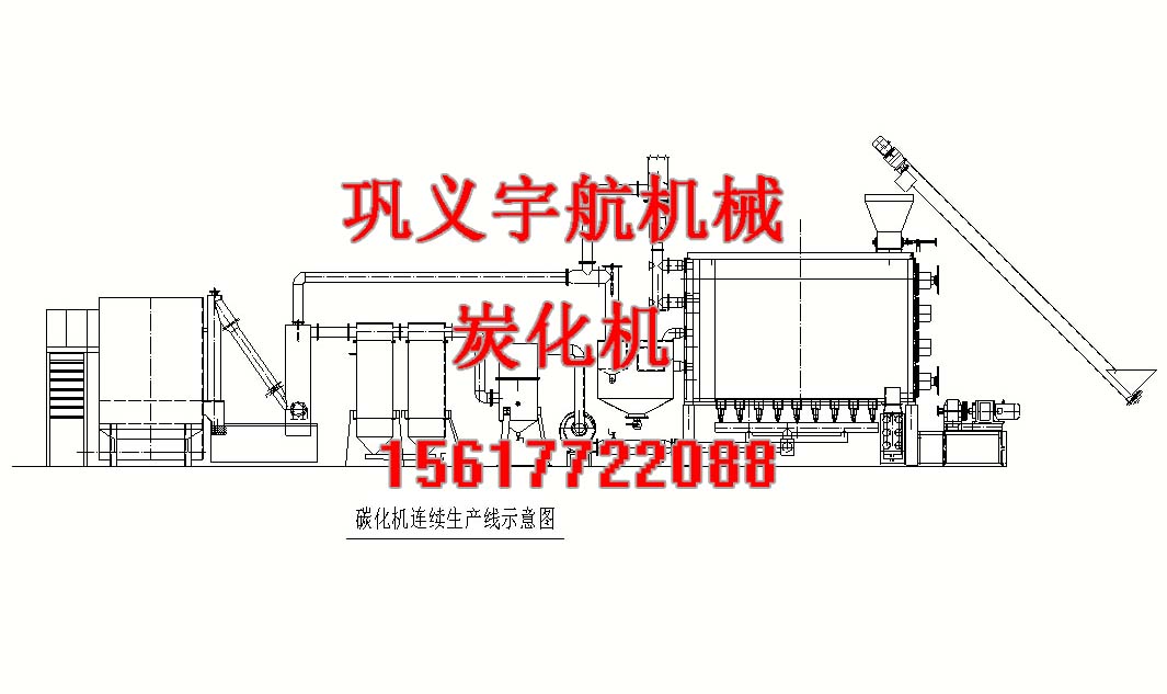 木屑炭化機(jī)宇航直銷值得信賴