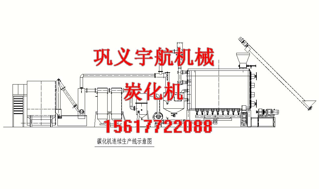 全自動碳粉生產線宇航用心服務用戶