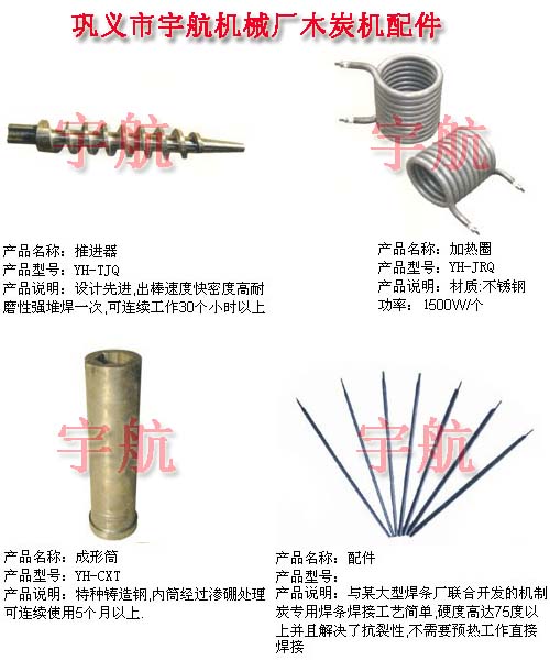 宇航小型木炭机投资前景广利润大