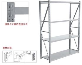 中型货架|中型货架价格|货架