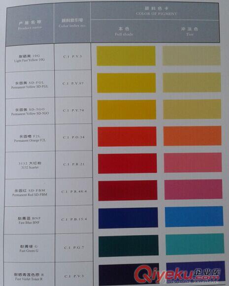 臨沂內墻涂料堅固大紅原始圖片2