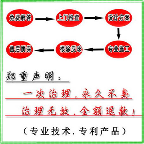 【推薦】順義哪里有根除衛(wèi)生間反味的機(jī)構(gòu)？北京超給力