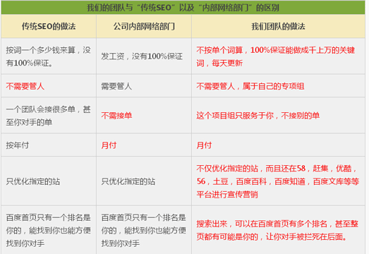 新鄭建一個網站多少錢