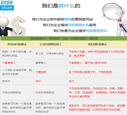 中小企業(yè)如何推廣自己的產(chǎn)品原始圖片3