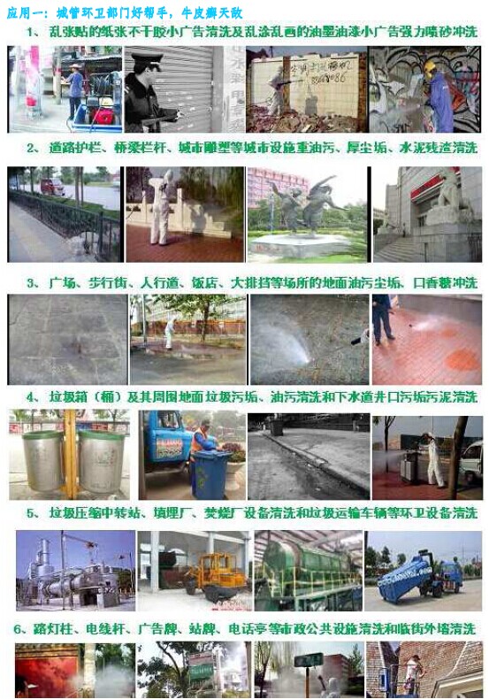 固瑞克高壓清洗機(jī)，（道路，橋梁等清洗）