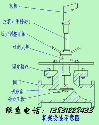 M-100型便携式截止阀研磨机