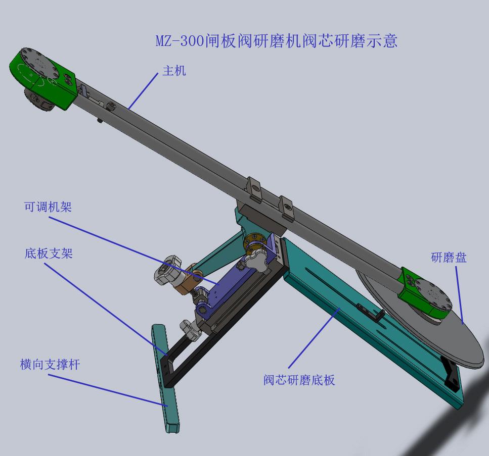 MZ-250型便攜式閘板閥研磨機