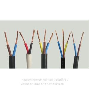 CE護(hù)套線，H03VV-F、H05VV-F，歐標(biāo)多芯電源線