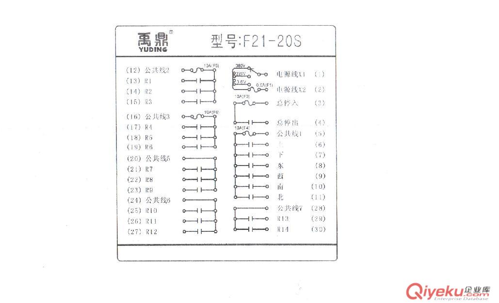 F21-20S 20個控制點的無線遙控器