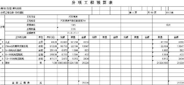 河北工程预算公司-阔展工程造价咨询