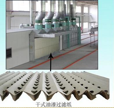 過慮紙｜油漆過濾紙｜漆霧過濾紙｜空氣過濾紙—廣州綠新凈化