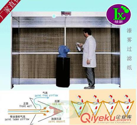 福建空氣過濾紙｜油漆過濾紙｜漆霧過濾紙｜風(fēng)琴式過濾紙—廣州綠新凈化原始圖片3